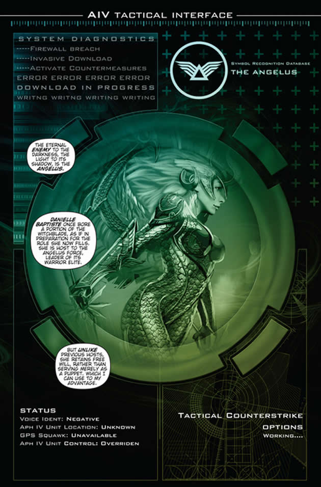 angelus information screen