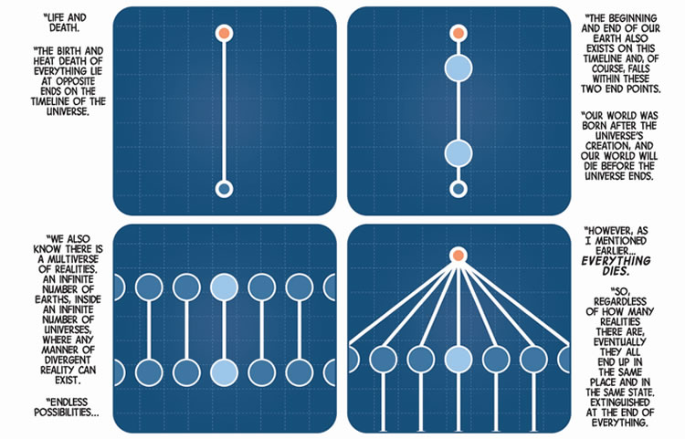 The incursion explained part the first