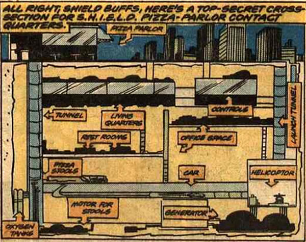 The schematics of the S.H.I.E.L.D. pizza base