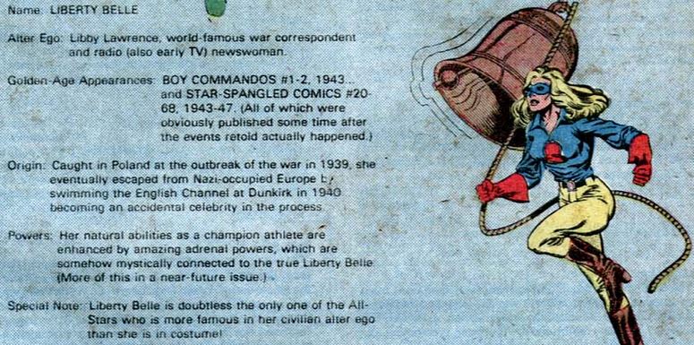 liberty belle fact file