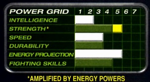 Black Bolt's power grid